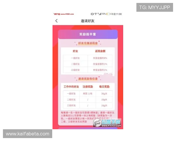 PA手机亚游平台优惠活动回馈老用户新注册福利全面总结