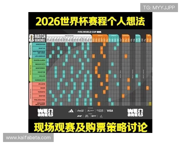 2026年世界杯晋级规则对中国足球的影响：晋级路径与备战策略全面分析