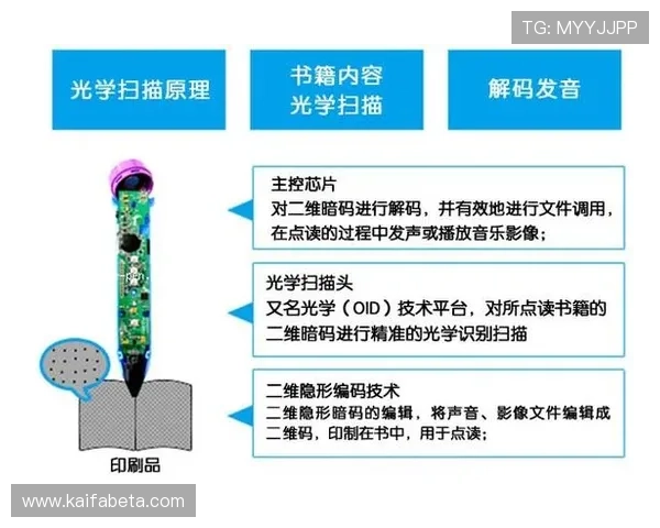 K8集团代理合作中的风险控制与应对措施全面讲解 K8集团代理合作中的风险控制与应对措施全面讲解